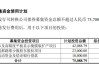 路维光电(688401.SH)：向激励对象授予97.969万股限制性股票