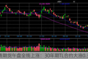 国债期货午盘全线上涨：30年期TL合约大涨0.30%