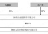 健帆生物拟注销回购股份884.6万股 两次回购规模达10亿元