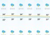 未来三天国内天气预报（6月8日）