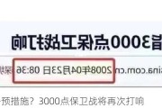 若无干预措施？3000点保卫战将再次打响