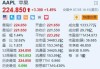 苹果涨约1.5%续刷新高 M5芯片曝光 用于人工智能服务器