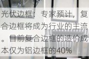 光伏边框：专家预计，复合边框将成为行业的主流。目前复合边框的造价成本仅为铝边框的40%