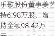 乐歌股份董事姜艺增持6.98万股，增持金额98.42万元