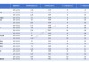 东方人工智能混合C：净值增长2.07%，近6个月收益率-21.17%