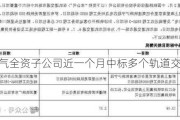 中能电气全资子公司近一个月中标多个轨道交通项目