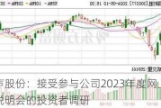 电声股份：接受参与公司2023年度网上业绩说明会的投资者调研