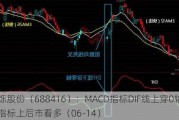 恒烁股份（688416）：MACD指标DIF线上穿0轴-技术指标上后市看多（06-14）