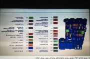 高尔夫CD保险丝位于何处？