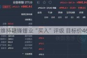 瑞银：维持赣锋锂业“买入”评级 目标价46.96港元