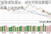 化工板块表现强劲：领先市场涨跌幅+4.02%，超赢上证创业板