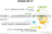 NFC果汁：2024年整体NFC果汁的零售额将增长到64亿元