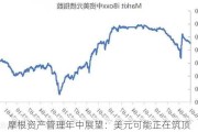 摩根资产管理年中展望：美元可能正在筑顶