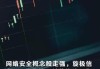 网络安全概念股走强，旋极信息20CM涨停