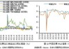 法国4月制造业产出同比1.2%，超预期