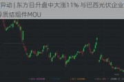 A股异动 | 东方日升盘中大涨11% 与巴西光伏企业签订异质结组件MOU