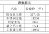 国内商品期货收盘涨多跌少 胶板涨停