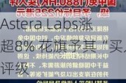 Astera Labs涨超8% 花旗予其“买入”评级