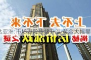 邦达亚洲:市场避险情绪升温 黄金大幅攀升