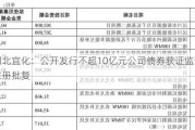 湖北宜化：公开发行不超10亿元公司债券获证监会注册批复