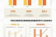 2024年GMV目标是4万亿？抖音电商回应：消息不实