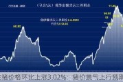 生猪价格环比上涨3.02%：猪价景气上行预期增强