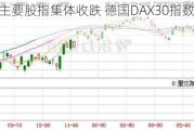 欧洲主要股指集体收跌 德国DAX30指数跌0.86%