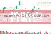 均普智能（688306）盘中异动 股价振幅达7.83%  上涨6.57%（06-13）