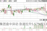 复朗集团盘中异动 急速拉升5.57%报1.80美元