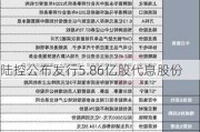 陆控公布发行5.86亿股代息股份