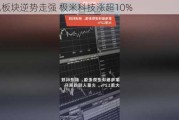 家电板块逆势走强 极米科技涨超10%