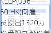 KEEP(03650.HK)向雇员授出1320万份受限制股份单位及向董事授出450万份受限制股份单位