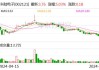 科陆电子：预计上半年净亏损3000万元-5000万元