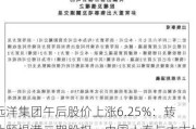 远洋集团午后股价上涨6.25%：转让颐堤港二期股权，中国人寿与太古地产联合接手，成交额达40亿元