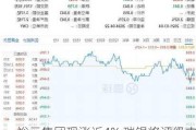 裕元集团现涨近4% 瑞银将评级由中性上调至买入评级