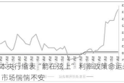 日本央行缩表“箭在弦上” 利率政策命运未卜 市场惴惴不安