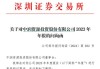 10万股东看呆了！这家公司手握金矿，股票却连续16个跌停，交易所发函20问