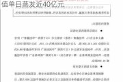 山西汾酒遭华润系减持 3000亿白酒股市值单日蒸发近40亿元