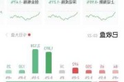 收评：沪指涨0.31% 传媒娱乐板块、苹果概念大涨