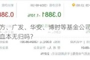 危险！南方、广发、华安、博时等基金公司清盘预警，基民会血本无归吗？