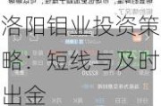 洛阳钼业投资策略：短线与及时出金