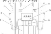 新三板创新层公司煦联得新增专利信息授权：“一种宽电压型充电桩”