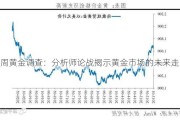 每周黄金调查：分析师论战揭示黄金市场的未来走向