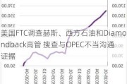 美国FTC调查赫斯、西方石油和Diamondback高管 搜查与OPEC不当沟通证据