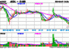 赤天化（600227）：7月8日13时24分触及涨停板