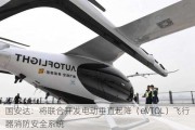 国安达：将联合开发电动垂直起降（eVTOL）飞行器消防安全系统