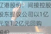 辽港股份：间接控股股东提议公司以1亿元至1.2亿元回购股份