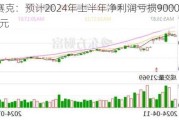 中新赛克：预计2024年上半年净利润亏损9000万元~1.1亿元