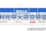 利元亨大宗交易溢价成交17.00万股