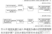 怎么在请货车通行证？申请货车通行证的流程有哪些关键步骤？这些步骤如何影响申请效率？